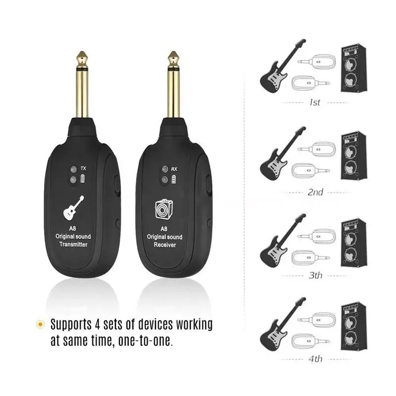 A8 Wireless Guitar Transmitter & Receiver